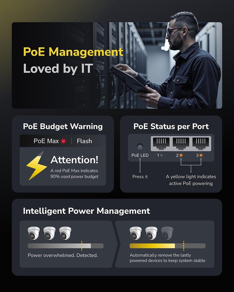Cudy 8 Port Gigabit PoE Switch, 120 Watts PoE Budget, 8 10/100/1000Mbps PoE+ Ports, 2 Gigabit Uplink Ports , 802.3at, 802.3af, 1/2 (+), 3/6 (-), Fanless, Plug and Play, GS1010PE - Image 3
